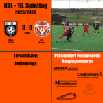 Die Null hinten steht wieder….leider aber auch vorne