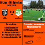 Union-Reserve mit katastrophaler 1. Halbzeit