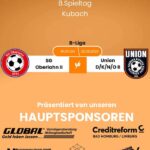 Hat die Union-Reserve das Siegen verlernt?