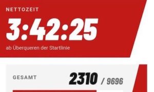 LG Brechen beim Köln Marathon mit Stephanie Hecker und beim HM mit Anna Hein